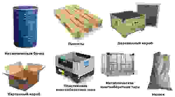 Тара для перевозки грузов в Тейково